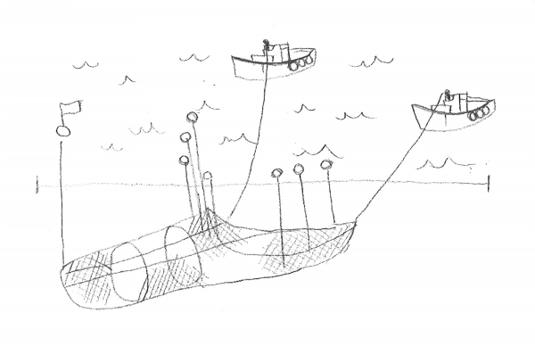 船引き網